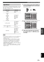 Preview for 87 page of Yamaha RX-V2700 Owner'S Manual