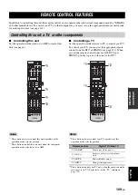 Preview for 111 page of Yamaha RX-V2700 Owner'S Manual