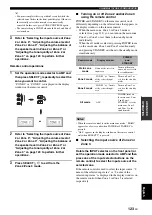 Preview for 125 page of Yamaha RX-V2700 Owner'S Manual