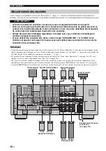 Preview for 166 page of Yamaha RX-V2700 Owner'S Manual