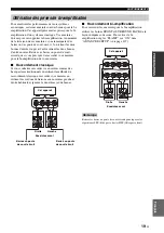 Preview for 169 page of Yamaha RX-V2700 Owner'S Manual