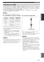 Preview for 171 page of Yamaha RX-V2700 Owner'S Manual