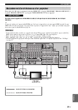 Preview for 173 page of Yamaha RX-V2700 Owner'S Manual