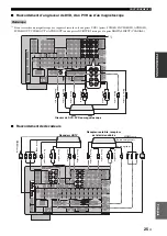 Preview for 175 page of Yamaha RX-V2700 Owner'S Manual