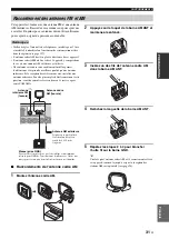 Preview for 181 page of Yamaha RX-V2700 Owner'S Manual