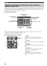 Preview for 194 page of Yamaha RX-V2700 Owner'S Manual