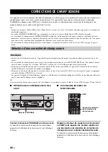 Preview for 196 page of Yamaha RX-V2700 Owner'S Manual