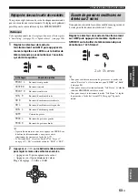 Preview for 203 page of Yamaha RX-V2700 Owner'S Manual