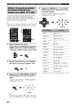 Preview for 214 page of Yamaha RX-V2700 Owner'S Manual