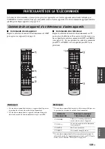 Preview for 259 page of Yamaha RX-V2700 Owner'S Manual