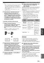 Preview for 273 page of Yamaha RX-V2700 Owner'S Manual