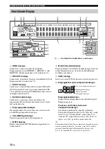 Preview for 311 page of Yamaha RX-V2700 Owner'S Manual