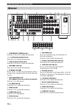 Preview for 313 page of Yamaha RX-V2700 Owner'S Manual