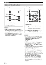 Preview for 321 page of Yamaha RX-V2700 Owner'S Manual