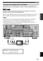 Preview for 322 page of Yamaha RX-V2700 Owner'S Manual