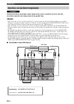 Preview for 323 page of Yamaha RX-V2700 Owner'S Manual