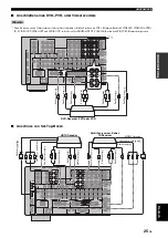 Preview for 324 page of Yamaha RX-V2700 Owner'S Manual