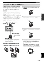 Preview for 330 page of Yamaha RX-V2700 Owner'S Manual