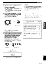 Preview for 340 page of Yamaha RX-V2700 Owner'S Manual