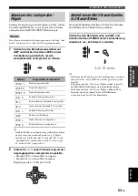 Preview for 352 page of Yamaha RX-V2700 Owner'S Manual