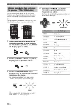 Preview for 363 page of Yamaha RX-V2700 Owner'S Manual