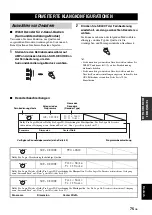 Preview for 374 page of Yamaha RX-V2700 Owner'S Manual