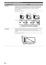 Preview for 381 page of Yamaha RX-V2700 Owner'S Manual