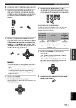 Preview for 428 page of Yamaha RX-V2700 Owner'S Manual