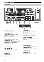 Preview for 461 page of Yamaha RX-V2700 Owner'S Manual