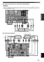 Preview for 472 page of Yamaha RX-V2700 Owner'S Manual