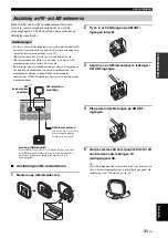 Preview for 478 page of Yamaha RX-V2700 Owner'S Manual