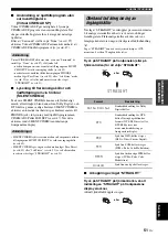 Preview for 498 page of Yamaha RX-V2700 Owner'S Manual