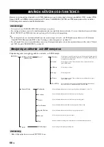 Preview for 515 page of Yamaha RX-V2700 Owner'S Manual