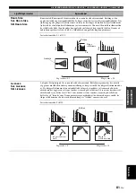 Preview for 528 page of Yamaha RX-V2700 Owner'S Manual