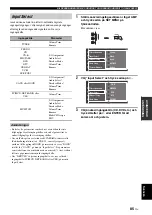 Preview for 532 page of Yamaha RX-V2700 Owner'S Manual