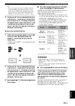 Preview for 570 page of Yamaha RX-V2700 Owner'S Manual