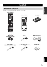 Preview for 600 page of Yamaha RX-V2700 Owner'S Manual