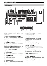 Preview for 609 page of Yamaha RX-V2700 Owner'S Manual