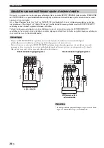 Preview for 623 page of Yamaha RX-V2700 Owner'S Manual