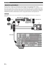 Preview for 625 page of Yamaha RX-V2700 Owner'S Manual