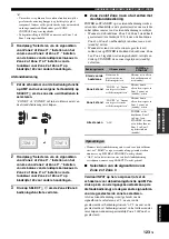 Preview for 718 page of Yamaha RX-V2700 Owner'S Manual