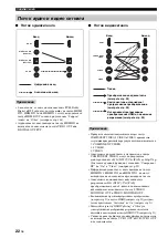 Preview for 765 page of Yamaha RX-V2700 Owner'S Manual