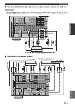 Preview for 768 page of Yamaha RX-V2700 Owner'S Manual