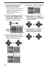 Preview for 779 page of Yamaha RX-V2700 Owner'S Manual