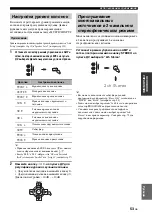 Preview for 796 page of Yamaha RX-V2700 Owner'S Manual