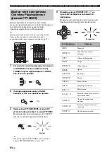 Preview for 807 page of Yamaha RX-V2700 Owner'S Manual