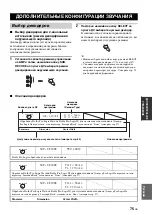 Preview for 818 page of Yamaha RX-V2700 Owner'S Manual