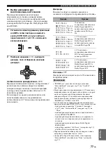 Preview for 820 page of Yamaha RX-V2700 Owner'S Manual