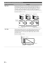 Preview for 825 page of Yamaha RX-V2700 Owner'S Manual