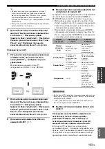 Preview for 866 page of Yamaha RX-V2700 Owner'S Manual